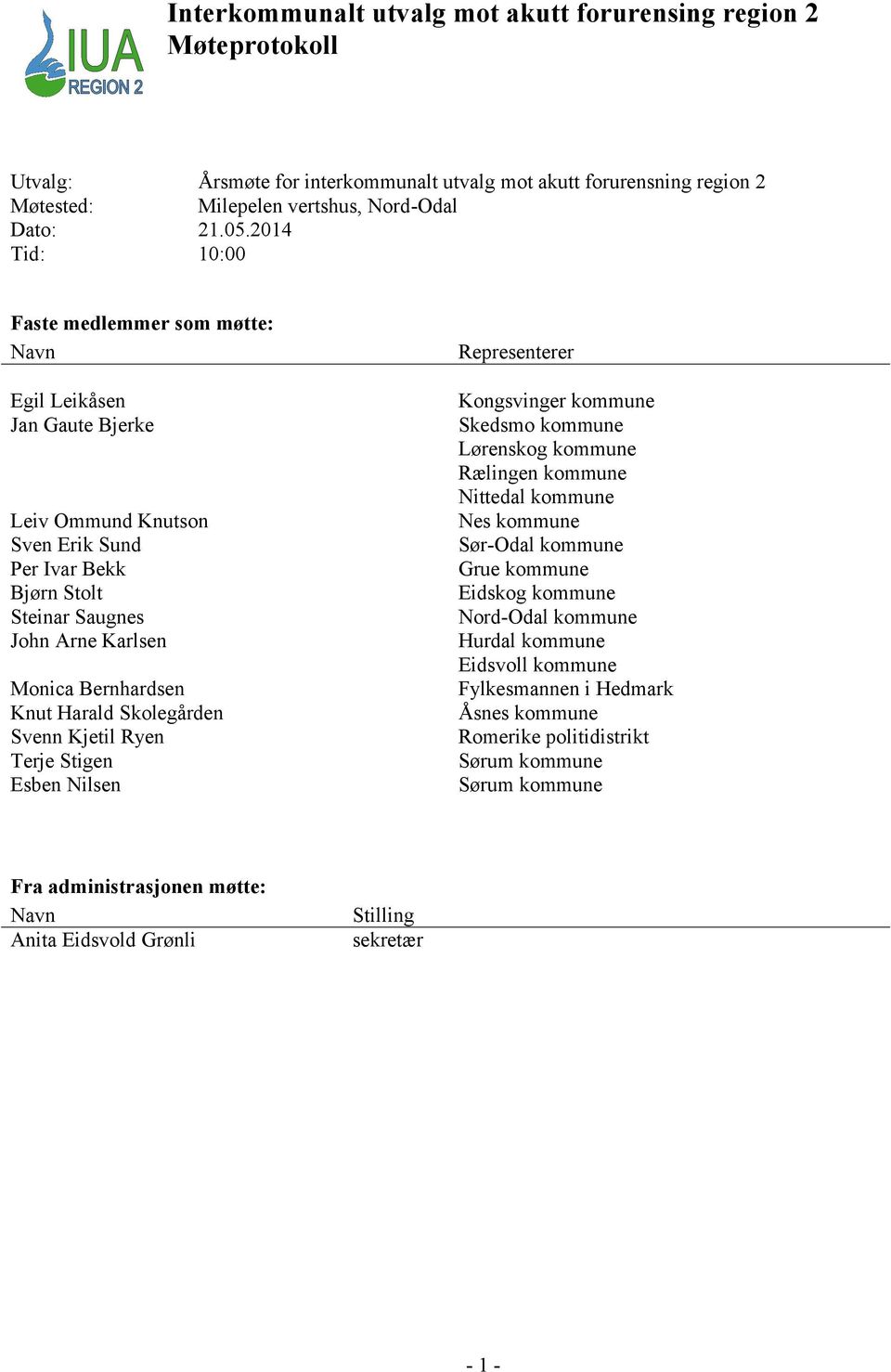 Skolegården Svenn Kjetil Ryen Terje Stigen Esben Nilsen Representerer Kongsvinger kommune Skedsmo kommune Lørenskog kommune Rælingen kommune Nittedal kommune Nes kommune Sør-Odal kommune Grue kommune