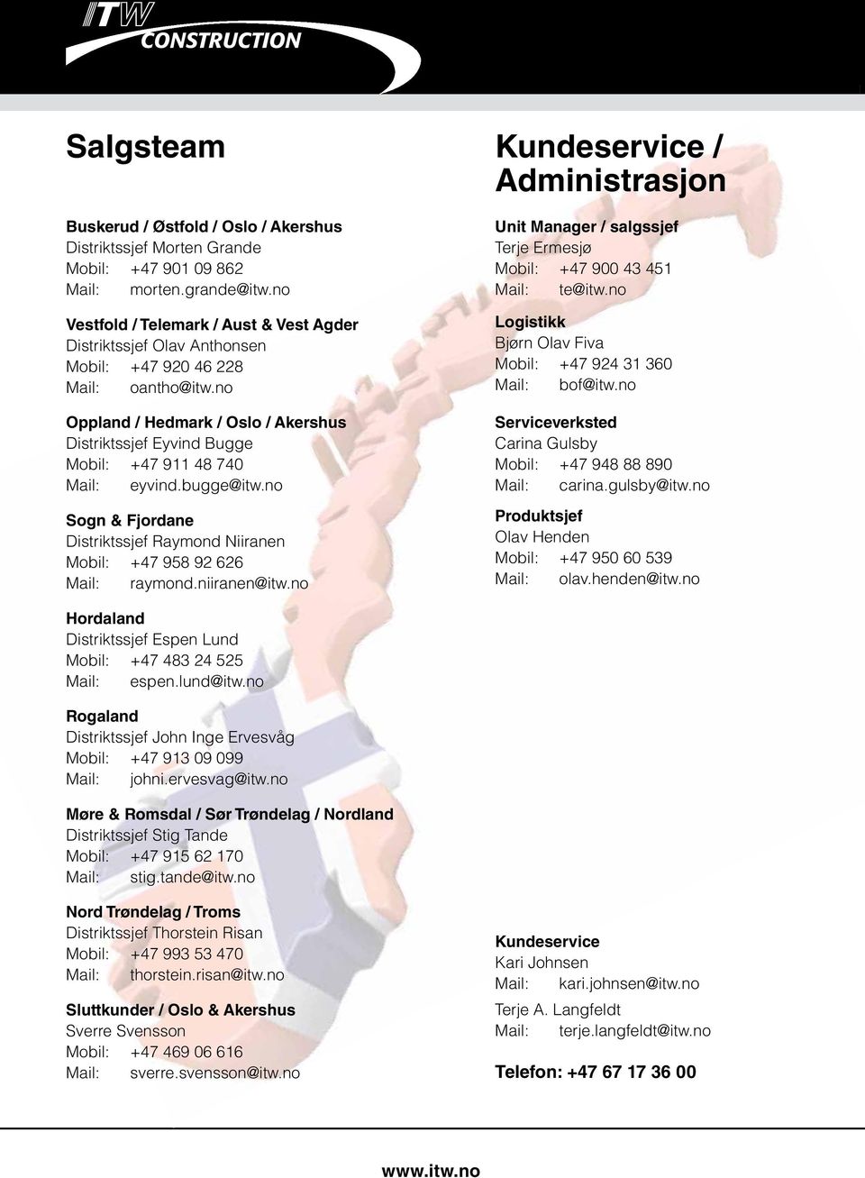 no Oppland / Hedmark / Oslo / Akershus Distriktssjef Eyvind Bugge Mobil: +47 911 48 740 Mail: eyvind.bugge@itw.no Sogn & Fjordane Distriktssjef Raymond Niiranen Mobil: +47 958 92 626 Mail: raymond.