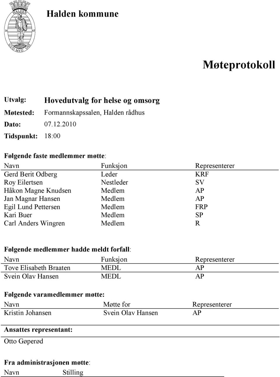 Roy Eilertsen Nestleder SV Håkon Magne Knudsen Medlem AP Jan Magnar Hansen Medlem AP Egil Lund Pettersen Medlem FRP Kari Buer Medlem SP Carl Anders Wingren Medlem R Følgende