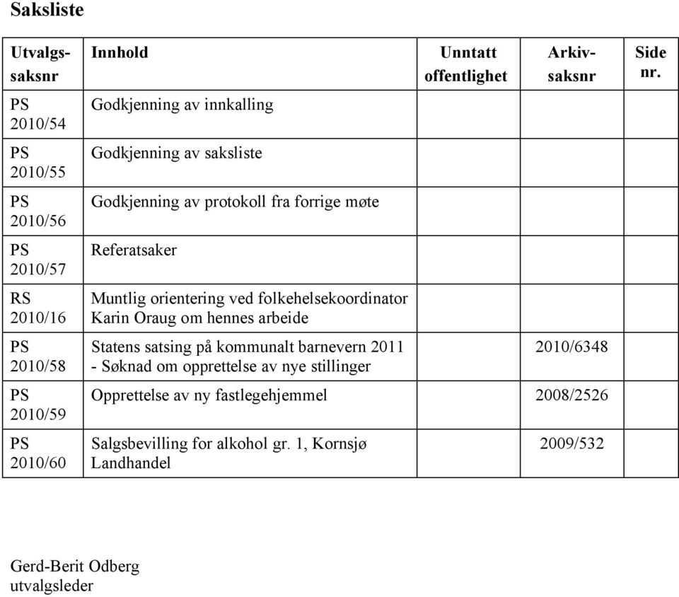 satsing på kommunalt barnevern 2011 - Søknad om opprettelse av nye stillinger Unntatt offentlighet Utvalgssaksnr Arkivsaksnr 2010/6348