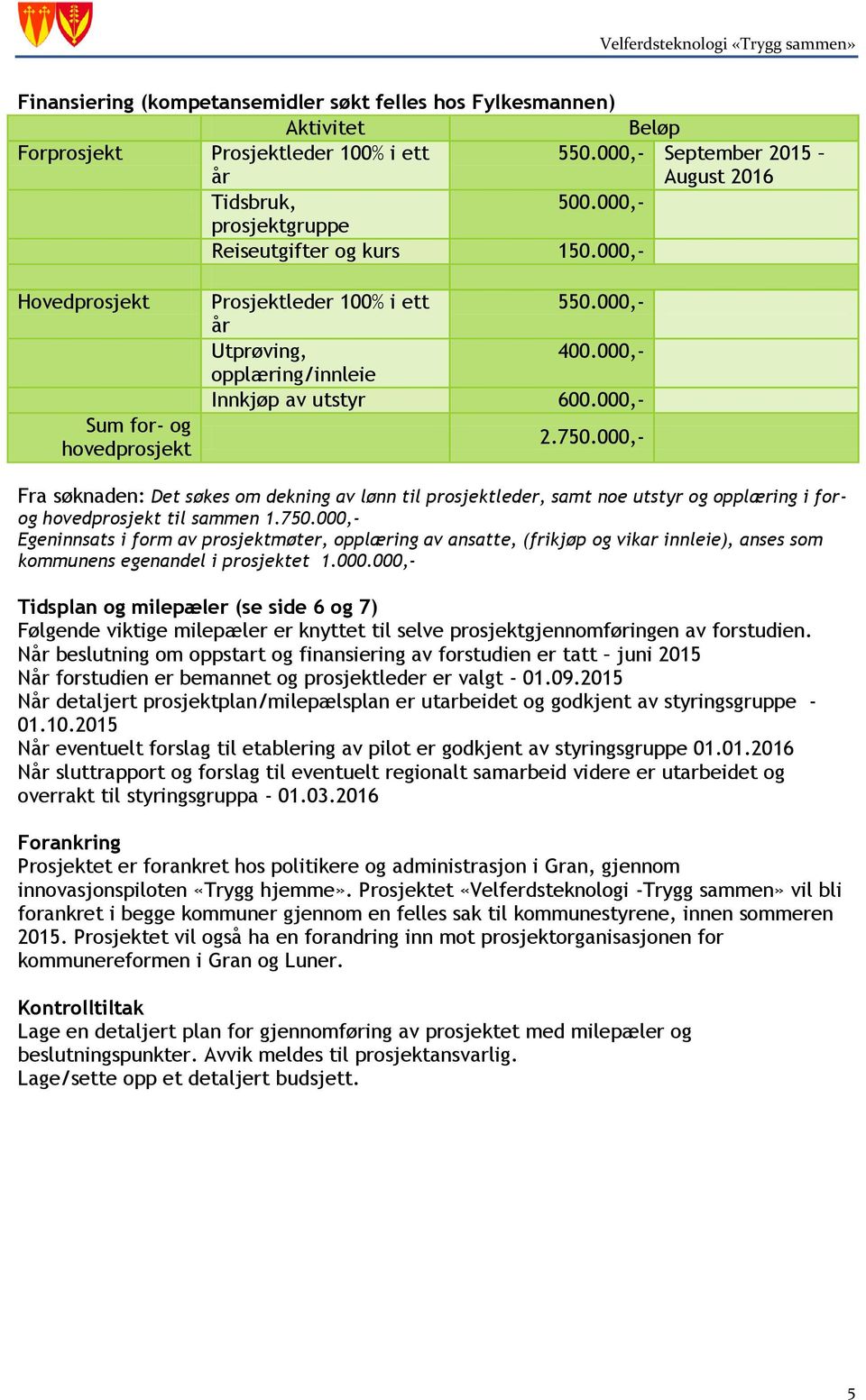 750.000,- Fra søknaden: Det søkes om dekning av lønn til prosjektleder, samt noe utstyr og opplæring i forog hovedprosjekt til sammen 1.750.000,- Egeninnsats i form av prosjektmøter, opplæring av ansatte, (frikjøp og vikar innleie), anses som kommunens egenandel i prosjektet 1.