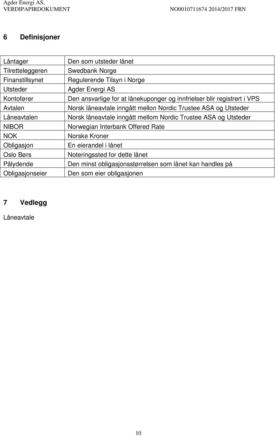 låneavtale inngått mellon Nordic Trustee ASA og Utsteder Norsk låneavtale inngått mellom Nordic Trustee ASA og Utsteder Norwegian Interbank Offered Rate Norske