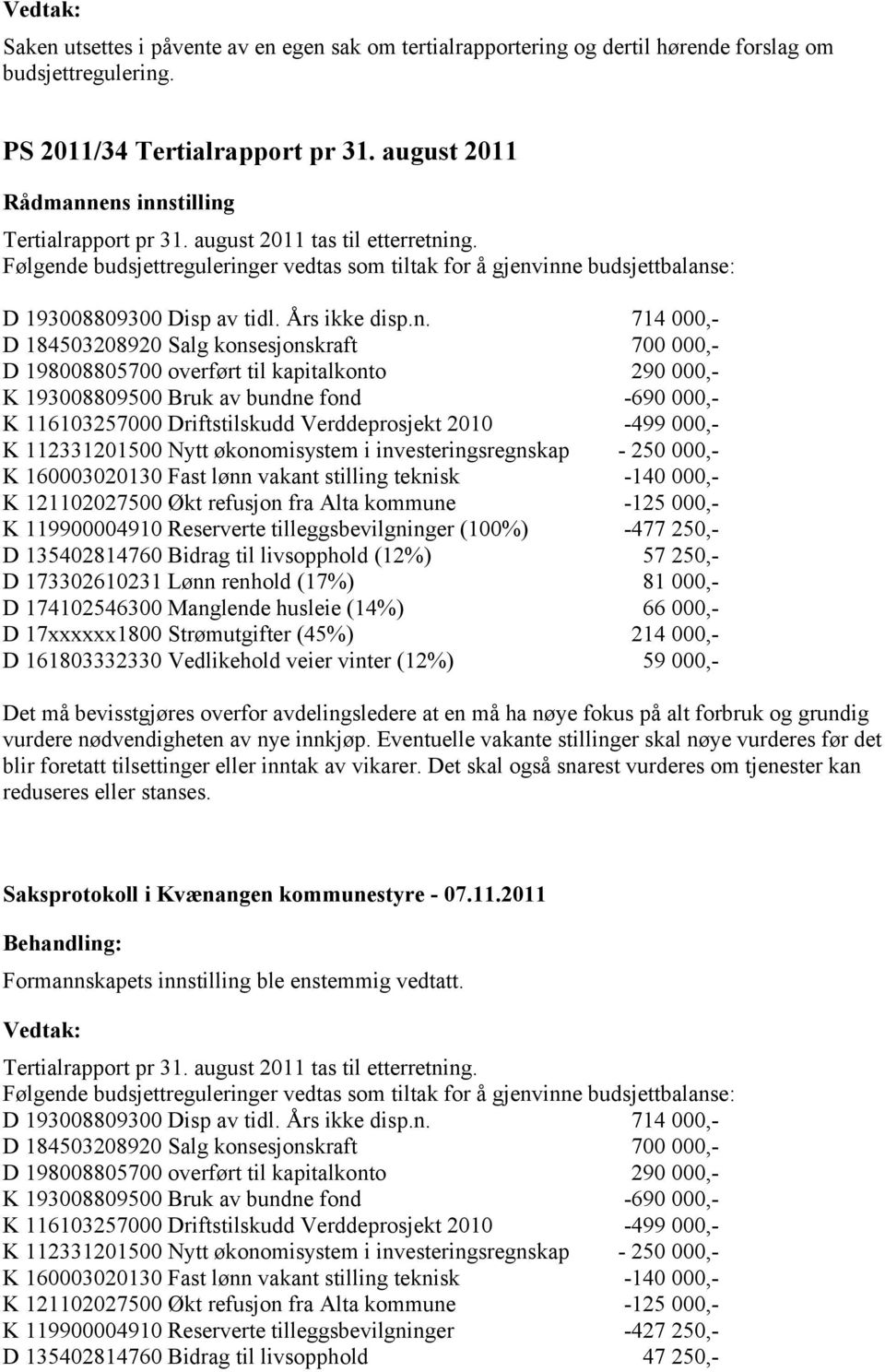 ng. Følgende budsjettreguleringer vedtas som tiltak for å gjenvinne budsjettbalanse: D 193008809300 Disp av tidl. Års ikke disp.n. 714 000,- D 184503208920 Salg konsesjonskraft 700 000,- D