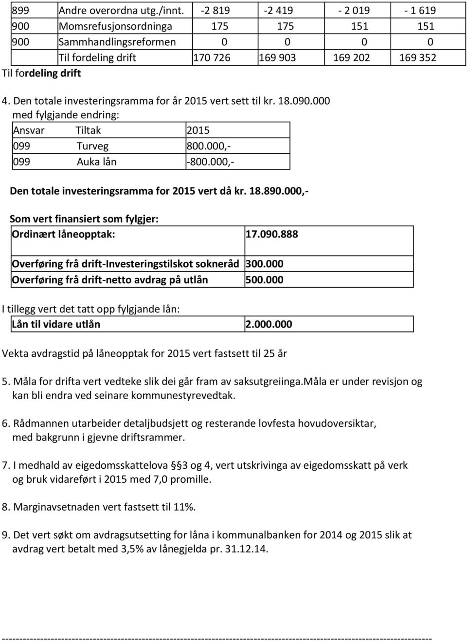 Den totale investeringsramma for år 2015 vert sett til kr. 18.090.000 med fylgjande endring: Ansvar Tiltak 2015 099 Turveg 800.000,- 099 Auka lån -800.