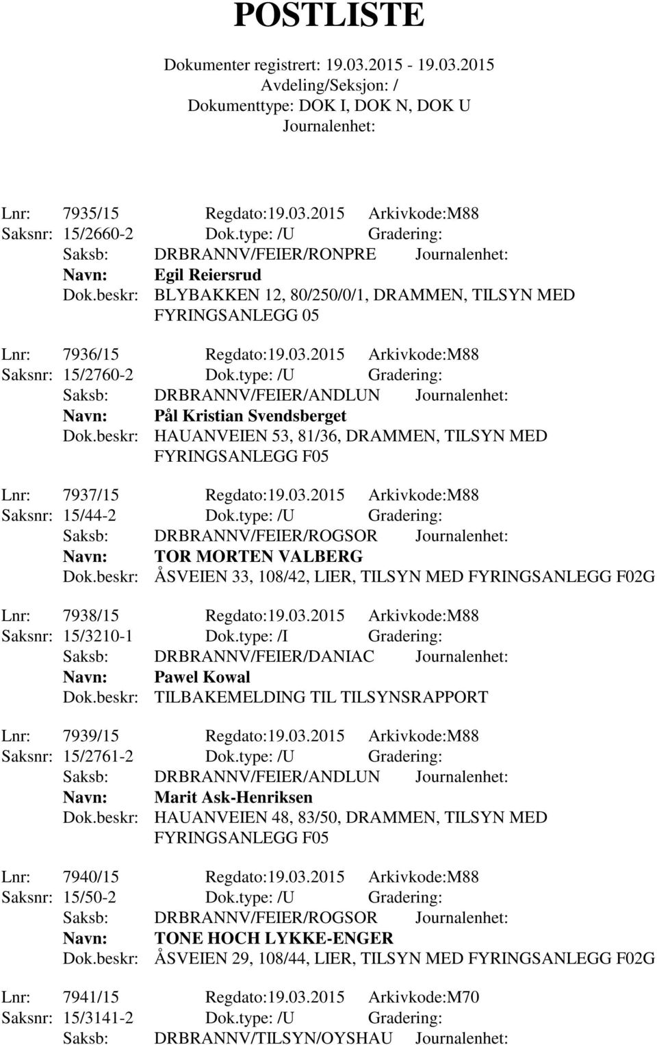 type: /U Gradering: Saksb: DRBRANNV/FEIER/ANDLUN Navn: Pål Kristian Svendsberget Dok.beskr: HAUANVEIEN 53, 81/36, DRAMMEN, TILSYN MED Lnr: 7937/15 Regdato:19.03.2015 Arkivkode:M88 Saksnr: 15/44-2 Dok.