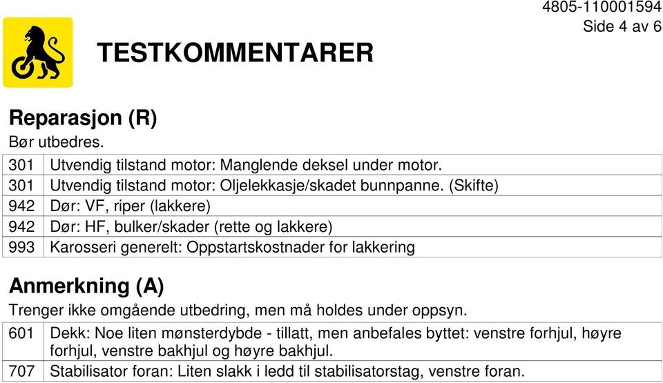 (Skifte) Dør: VF, riper (lakkere) Dør: HF, bulker/skader (rette og lakkere) Karosseri generelt: Oppstartskostnader for lakkering Anmerkning (A)