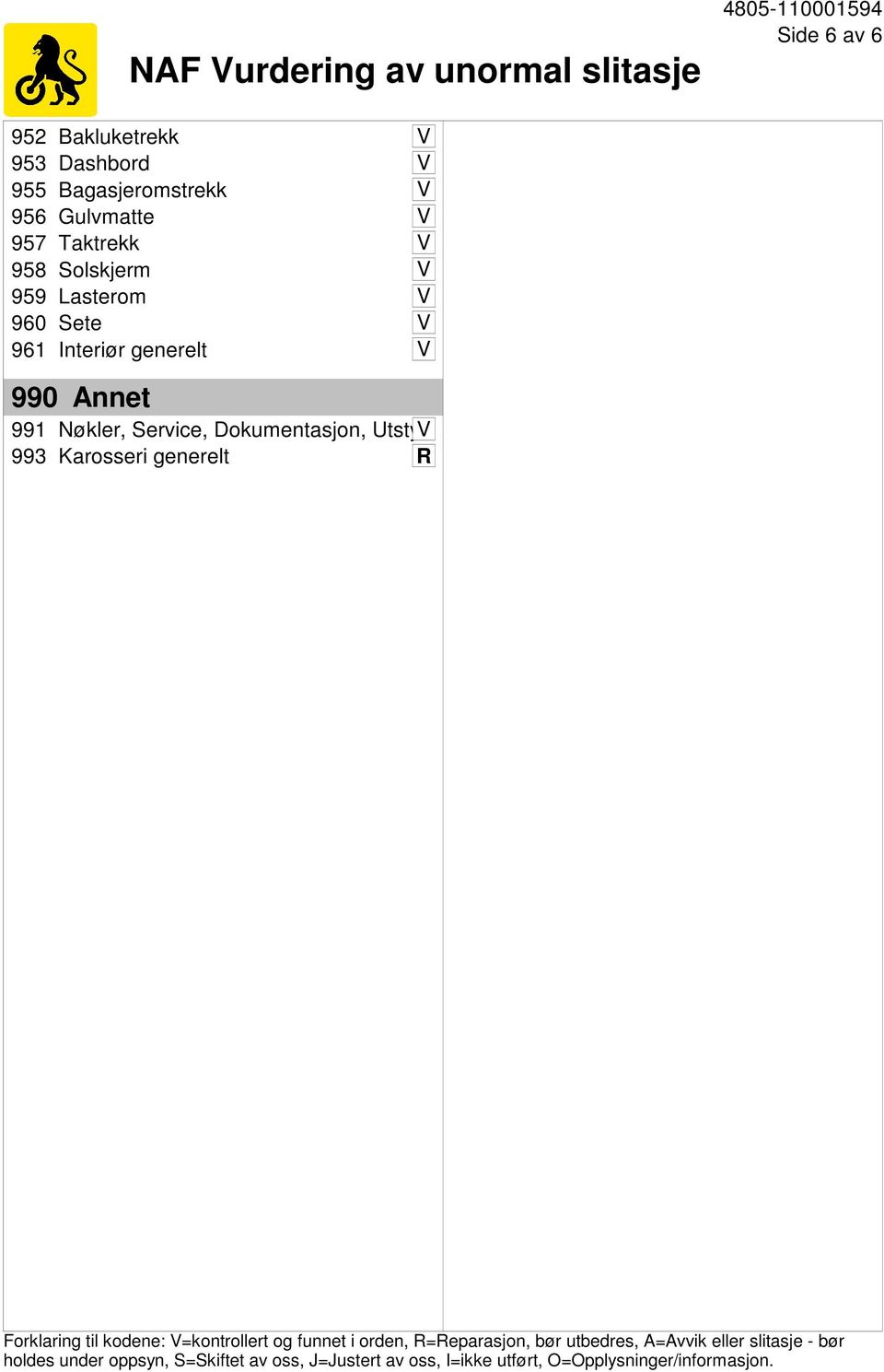 UtstyrV 993 Karosseri generelt R Forklaring til kodene: V=kontrollert og funnet i orden, R=Reparasjon, bør utbedres,