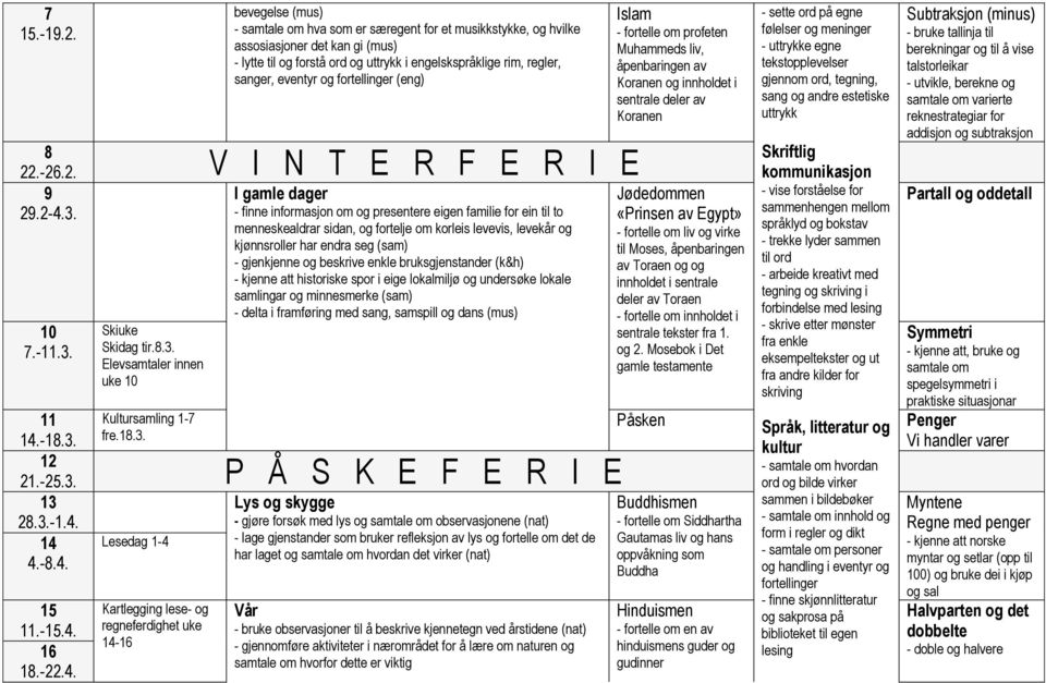 fortellinger (eng) 8 22.-26.2. V I N T E R F E R I E 9 29.2-4.3.