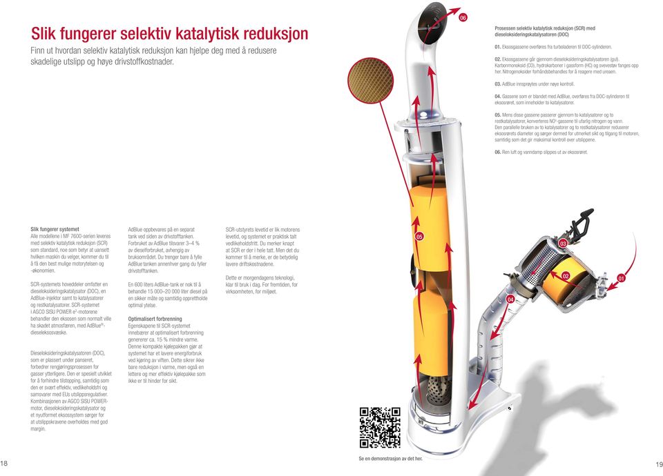 Eksosgassene går gjennom dieseloksideringskatalysatoren (gul). Karbonmonoksid (CO), hydrokarboner i gassform (HC) og svevestøv fanges opp her.