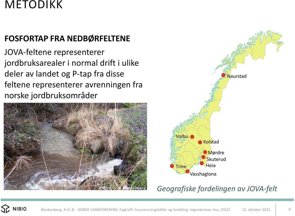 disse feltene representerer avrenningen fra norske jordbruksområder