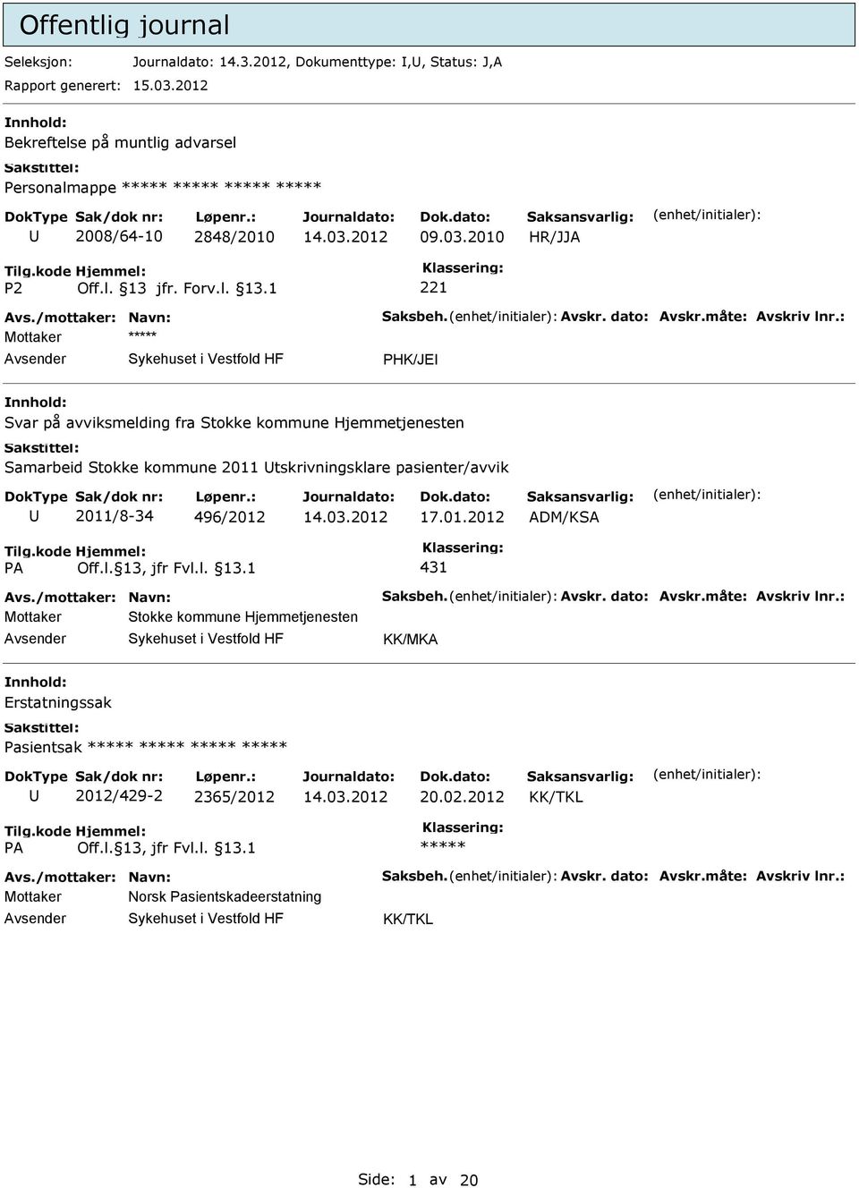 : Mottaker PHK/JE Svar på avviksmelding fra Stokke kommune Hjemmetjenesten Samarbeid Stokke kommune 2011 tskrivningsklare pasienter/avvik 2011/8-34 496/2012 17.01.2012 ADM/KSA 431 Avs.