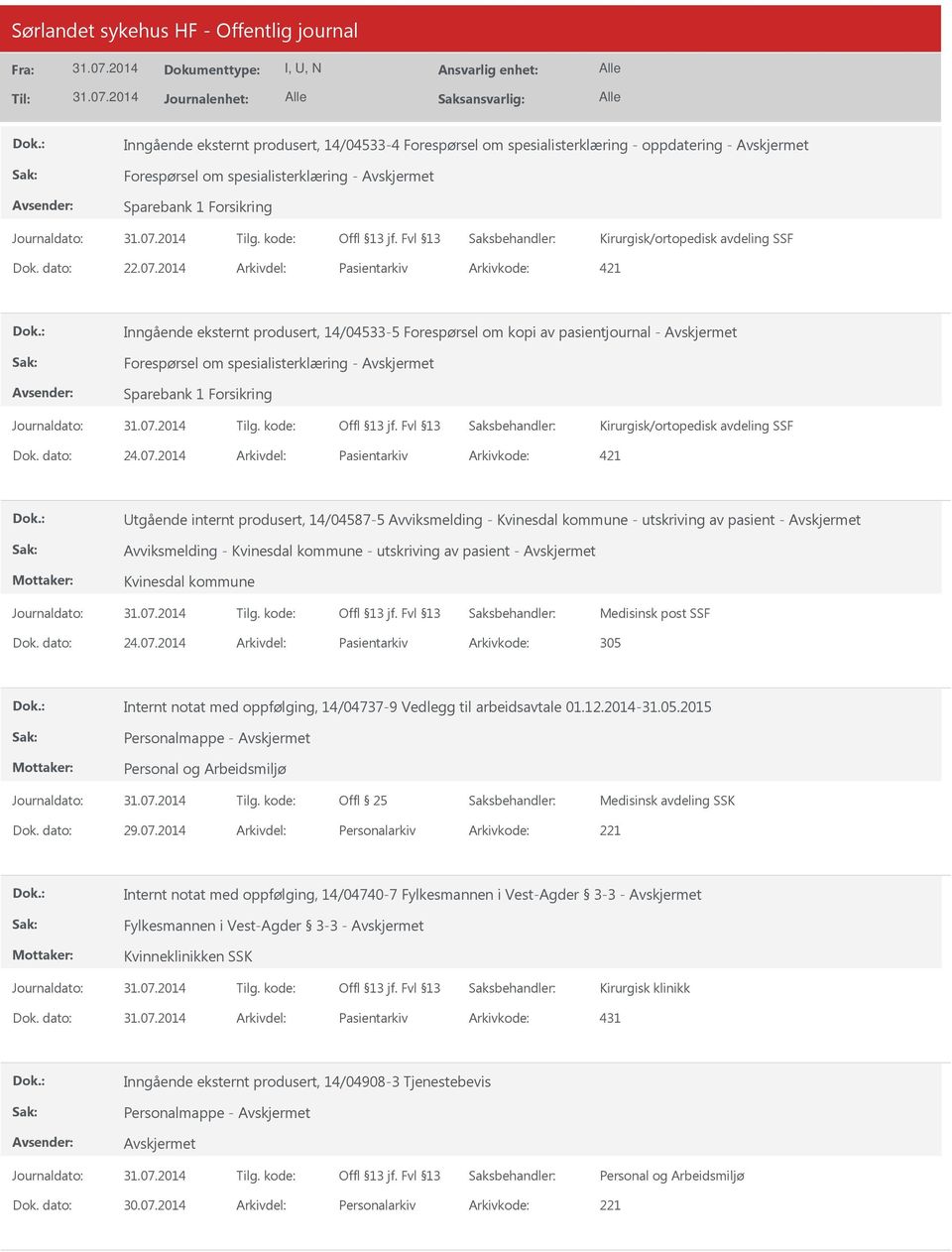 Kirurgisk/ortopedisk avdeling SSF Dok. dato: 24.07.