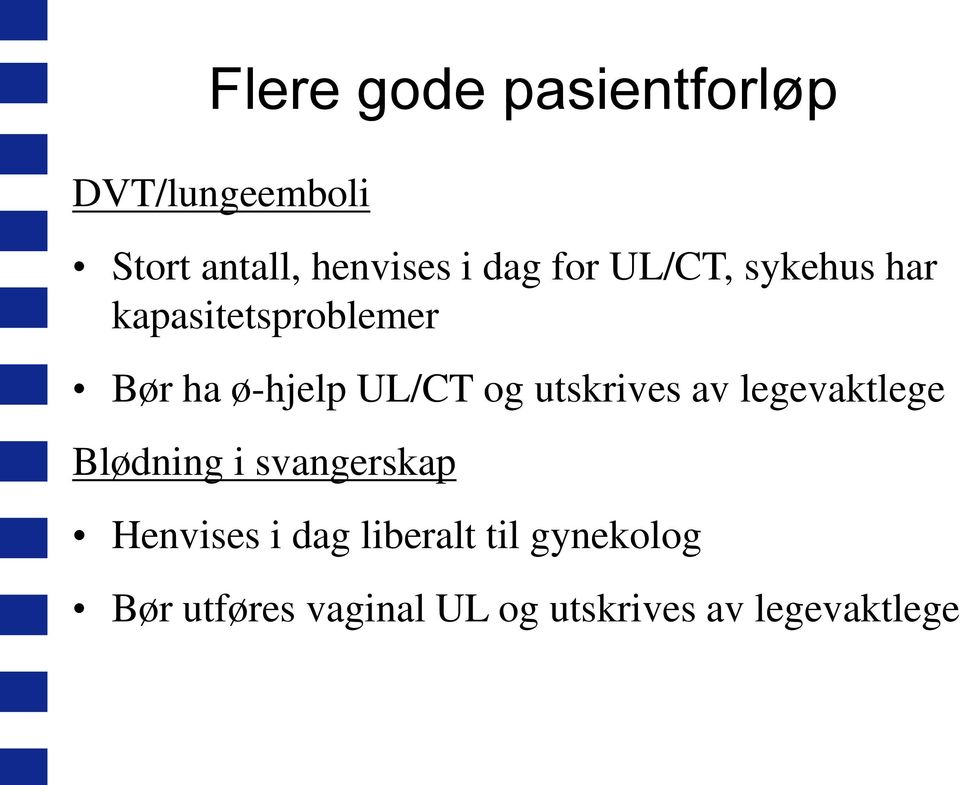 ø-hjelp UL/CT og utskrives av legevaktlege Blødning i svangerskap