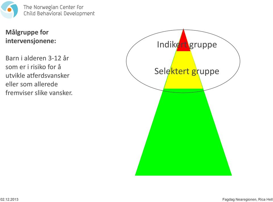 som allerede fremviser slike vansker.