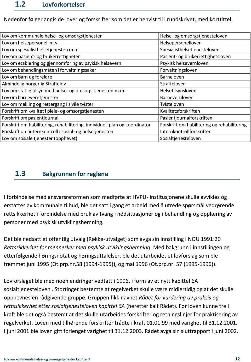 om statlig tilsyn med helse- og omsorgstjenesten m.m. Lov om barneverntjenester Lov om mekling og rettergang i sivile tvister Forskrift om kvalitet i pleie- og omsorgstjenesten Forskrift om