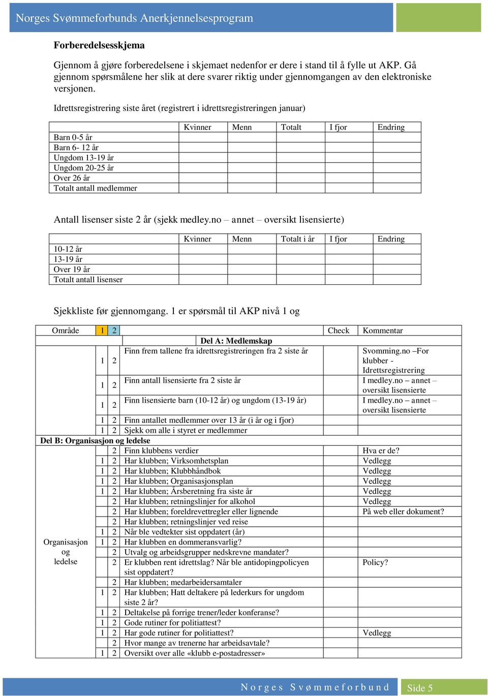 Idrettsregistrering siste året (registrert i idrettsregistreringen januar) Barn 0-5 år Barn 6-12 år Ungdom 13-19 år Ungdom 20-25 år Over 26 år Totalt antall medlemmer Kvinner Menn Totalt I fjor