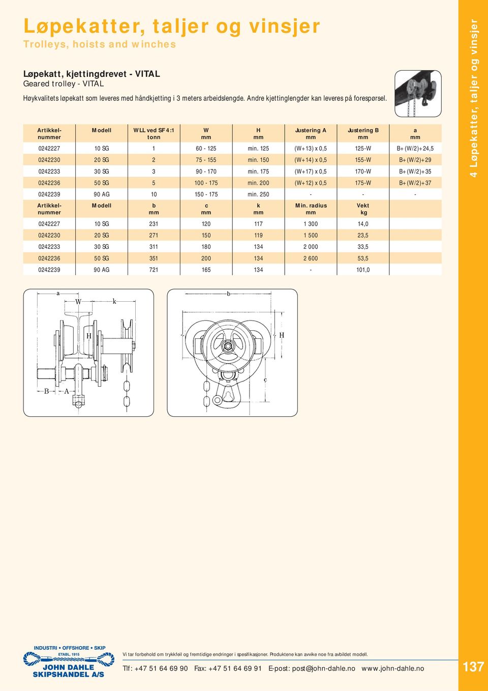 150 (W+14) x 0,5 155-W +(W/2)+29 0242233 30 SG 3 90-170 min. 175 (W+17) x 0,5 170-W +(W/2)+35 0242236 50 SG 5 100-175 min. 200 (W+12) x 0,5 175-W +(W/2)+37 0242239 90 G 10 150-175 min.