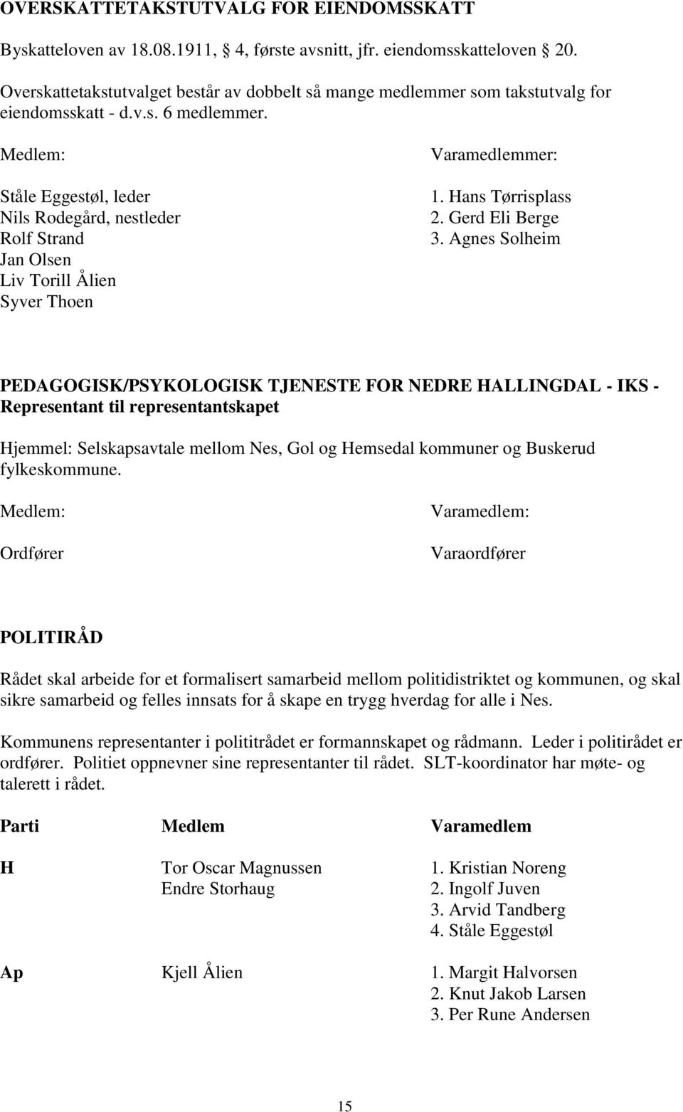 Ståle Eggestøl, leder Nils Rodegård, nestleder Rolf Strand Jan Olsen Liv Torill Ålien Syver Thoen Varamedlemmer: 1. Hans Tørrisplass 2. Gerd Eli Berge 3.