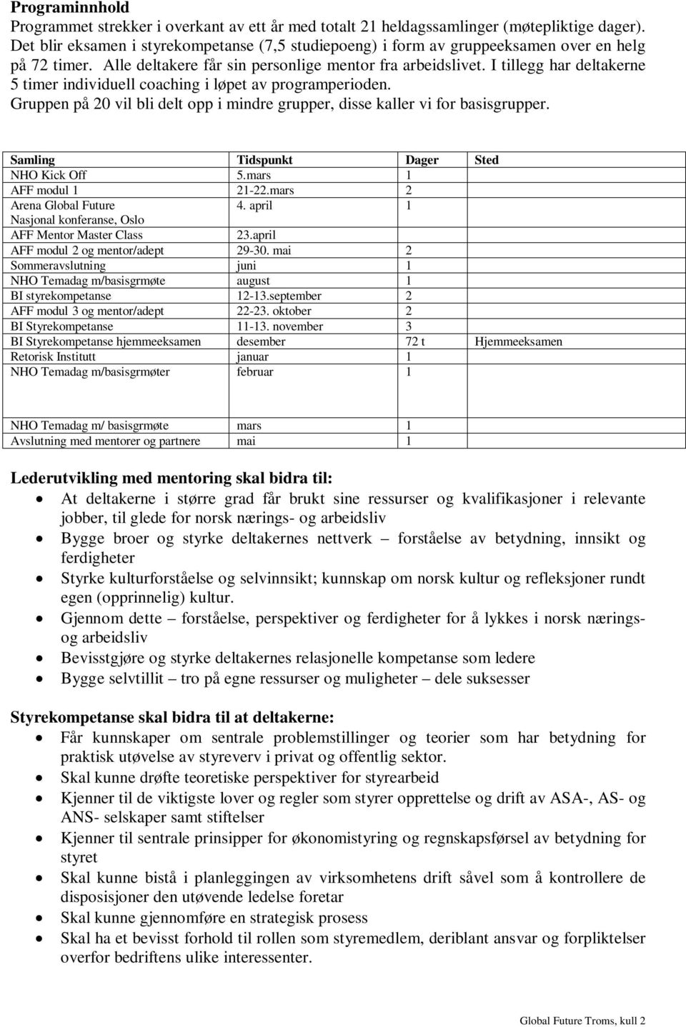 I tillegg har deltakerne 5 timer individuell coaching i løpet av programperioden. Gruppen på 20 vil bli delt opp i mindre grupper, disse kaller vi for basisgrupper.