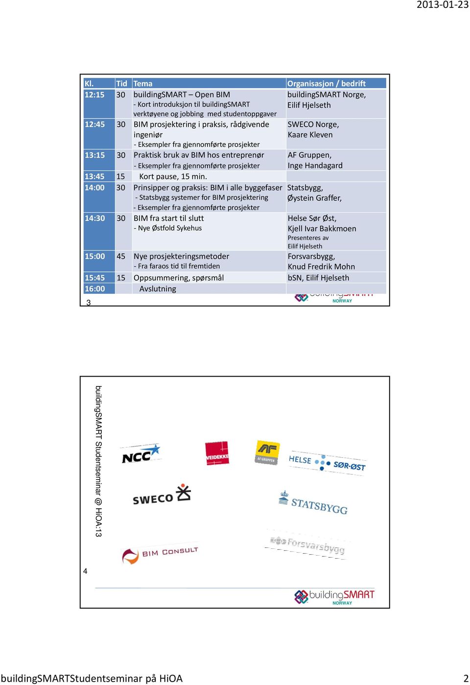 14:00 30 Prinsipper og praksis: BIM i alle byggefaser Statsbygg systemer for BIM prosjektering 14:30 30 BIM fra start til slutt Nye Østfold Sykehus 15:00 45 Nye prosjekteringsmetoder Fra