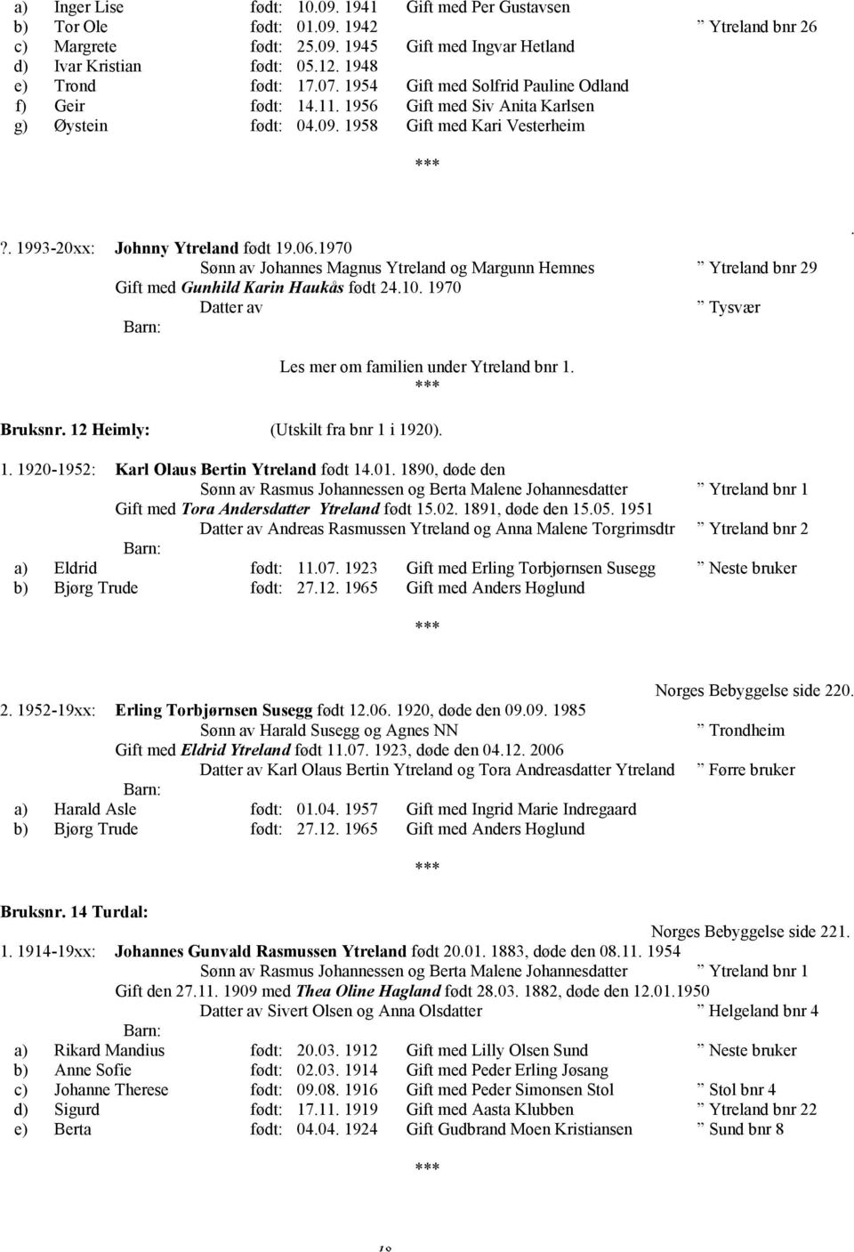 . 1993-20xx: Johnny Ytreland født 19.06.1970 Sønn av Johannes Magnus Ytreland og Margunn Hemnes Ytreland bnr 29 Gift med Gunhild Karin Haukås født 24.10. 1970 Tysvær.