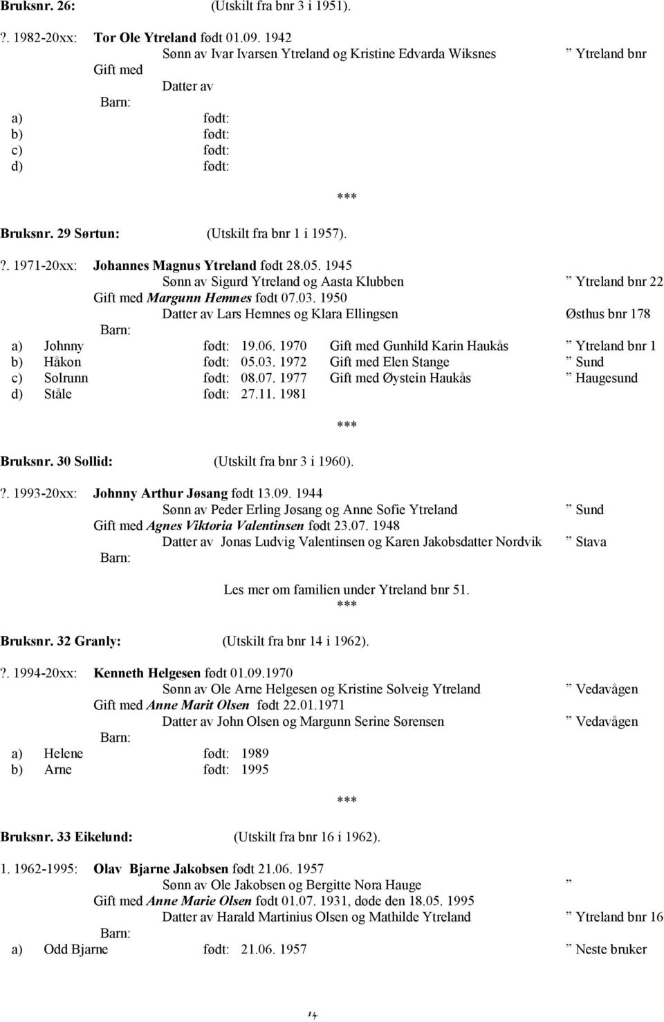 ?. 1971-20xx: Johannes Magnus Ytreland født 28.05. 1945 Sønn av Sigurd Ytreland og Aasta Klubben Ytreland bnr 22 Gift med Margunn Hemnes født 07.03.