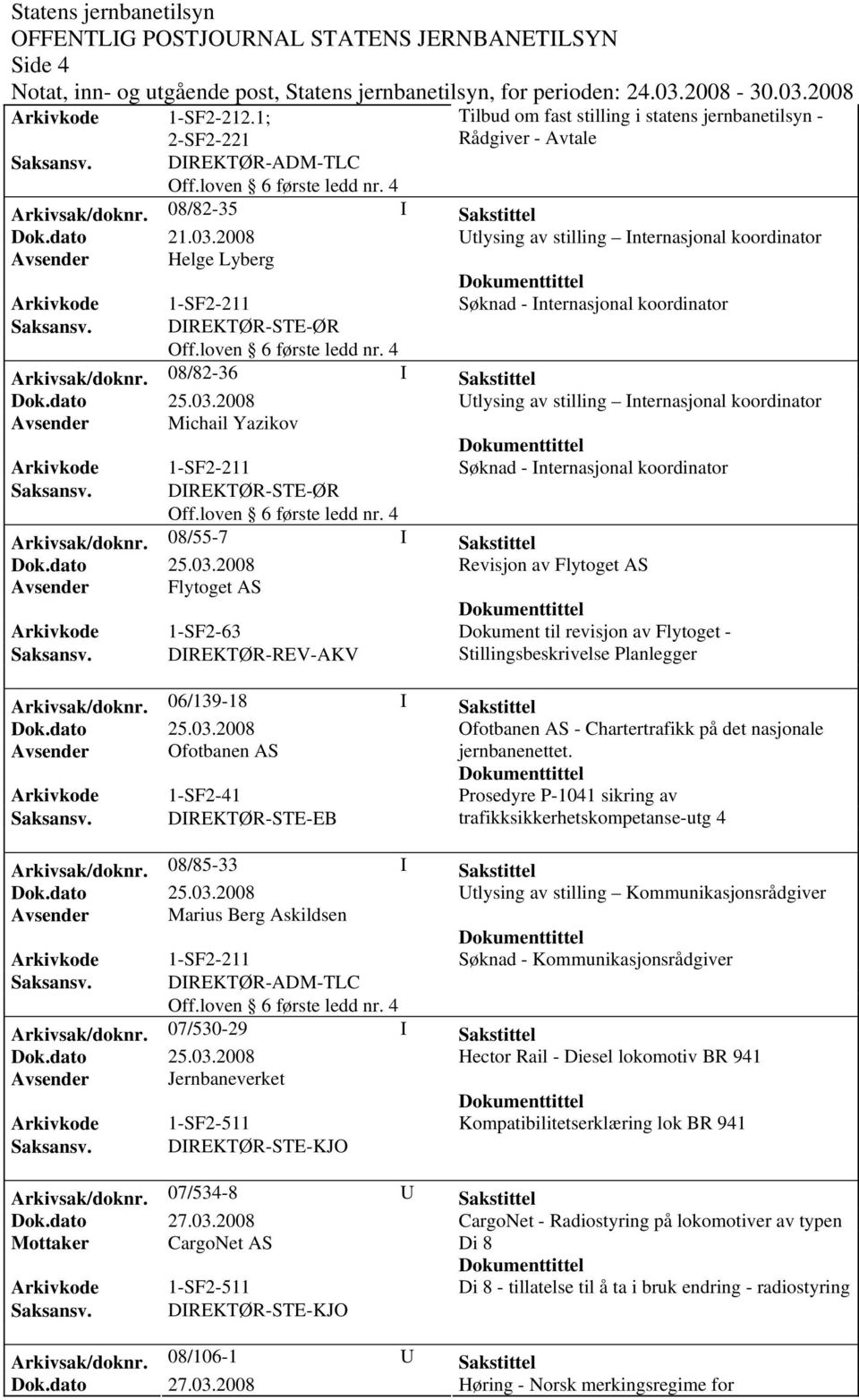 08/82-36 I Sakstittel Avsender Michail Yazikov Søknad - Internasjonal koordinator Arkivsak/doknr.