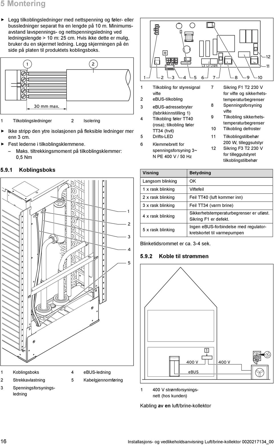 Legg skjermingen på én side på platen til produktets koblingsboks. 1 2 L3 L2 L1 N 12 11 1 2 3 4 5 6 7 8 9 10 30 mm max.