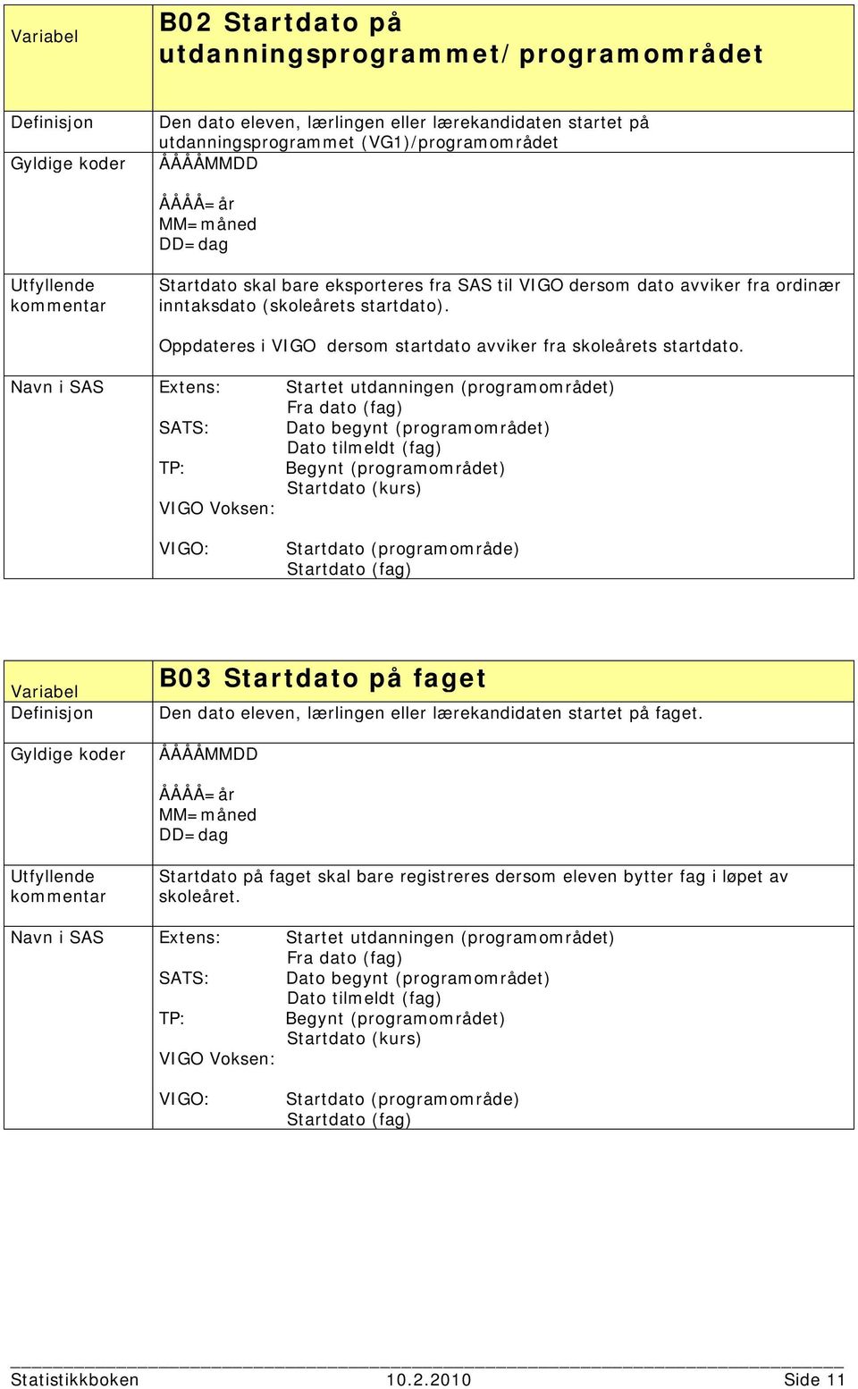 Navn i SAS Extens: Startet utdanningen (programområdet) Fra dato (fag) SATS: Dato begynt (programområdet) Dato tilmeldt (fag) Begynt (programområdet) Startdato (kurs) VIGO Voksen: VIGO: Startdato