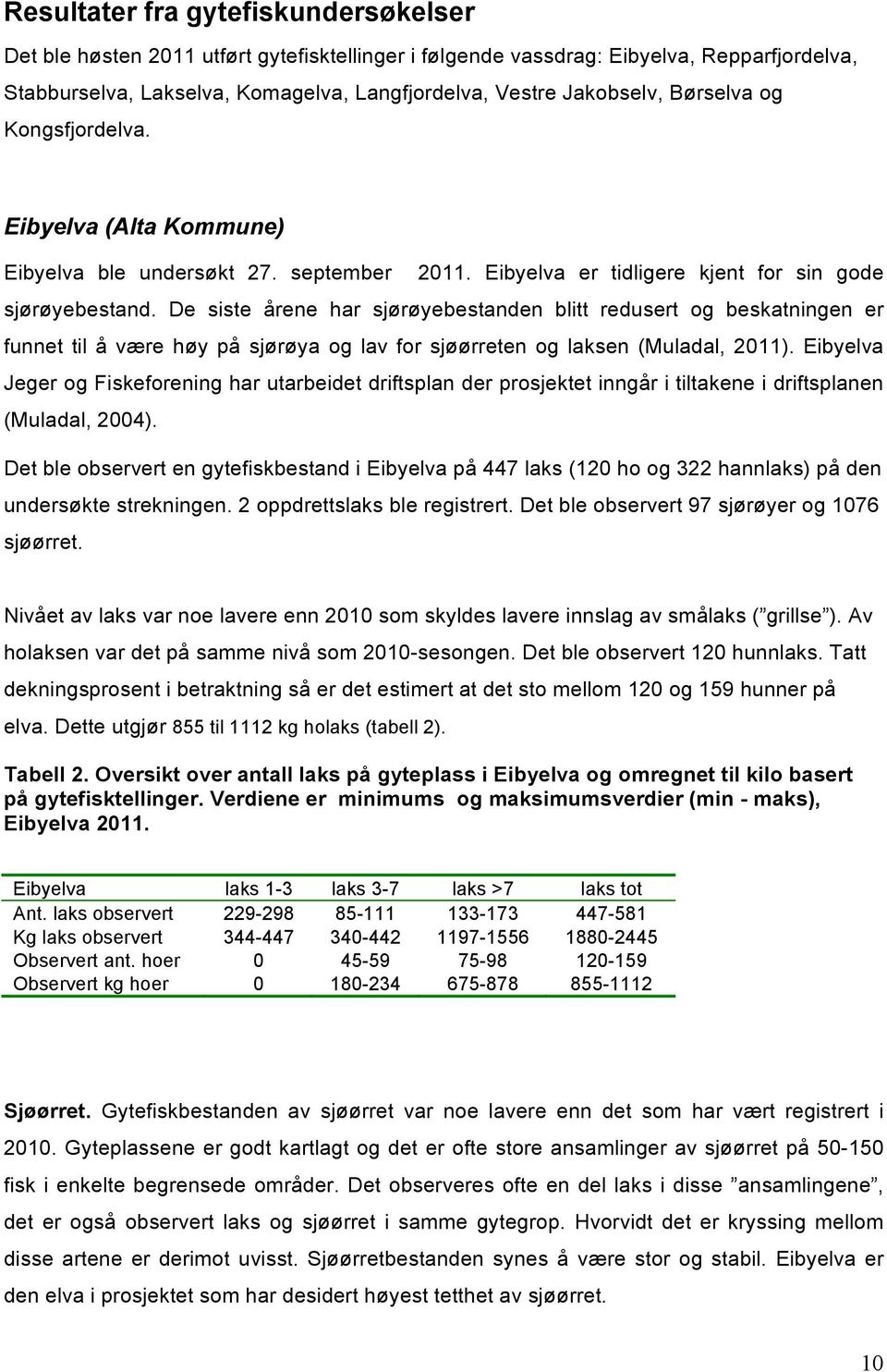 De siste årene har sjørøyebestanden blitt redusert og beskatningen er funnet til å være høy på sjørøya og lav for sjøørreten og laksen (Muladal, 211).