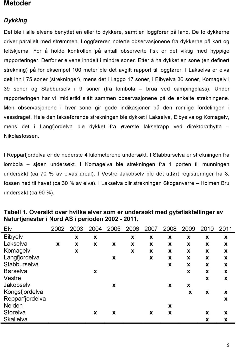 Derfor er elvene inndelt i mindre soner. Etter å ha dykket en sone (en definert strekning) på for eksempel 1 meter ble det avgitt rapport til loggfører.