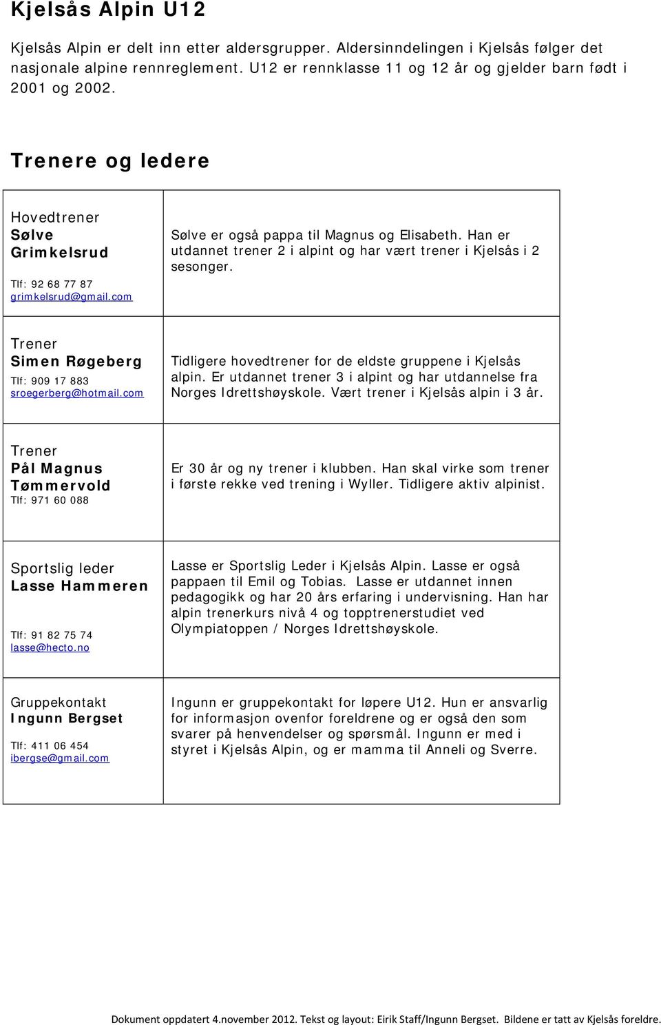 Han er utdannet trener 2 i alpint og har vært trener i Kjelsås i 2 sesonger. Trener Simen Røgeberg Tlf: 909 17 883 sroegerberg@hotmail.com Tidligere hovedtrener for de eldste gruppene i Kjelsås alpin.