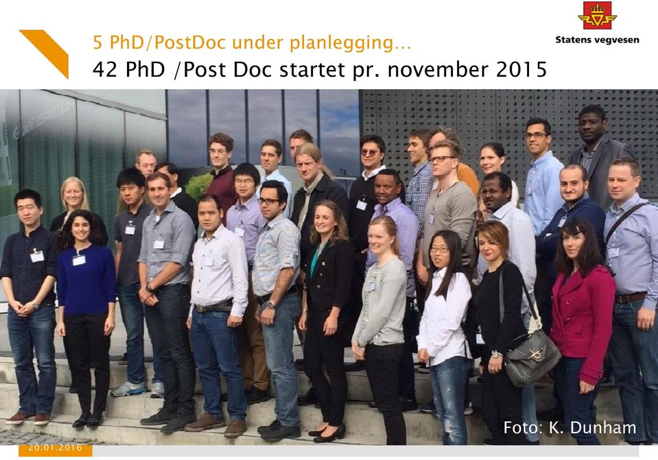 /Post Doc startet pr.