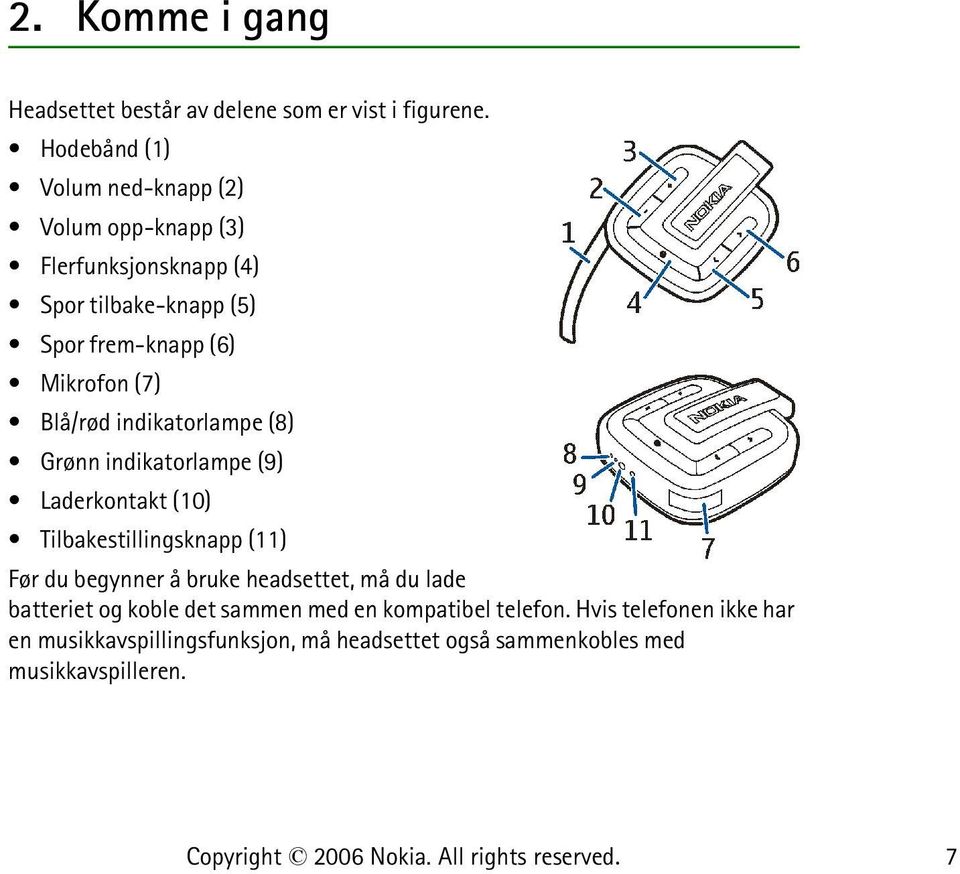 (7) Blå/rød indikatorlampe (8) Grønn indikatorlampe (9) Laderkontakt (10) Tilbakestillingsknapp (11) Før du begynner å bruke