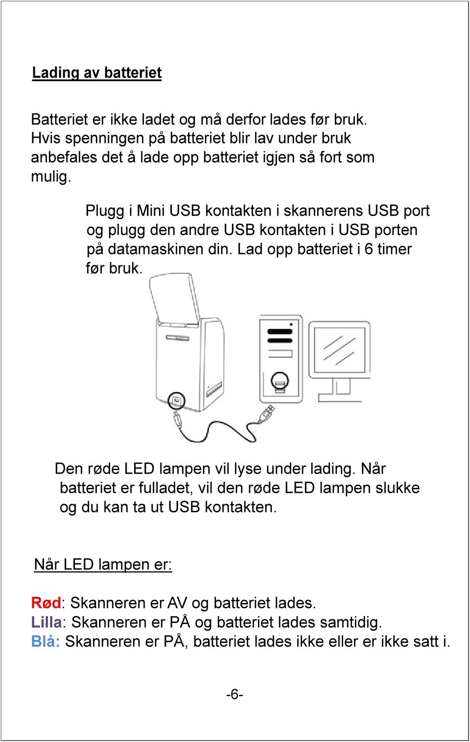 Plugg i Mini USB kontakten i skannerens USB port og plugg den andre USB kontakten i USB porten på datamaskinen din. Lad opp batteriet i 6 timer før bruk.