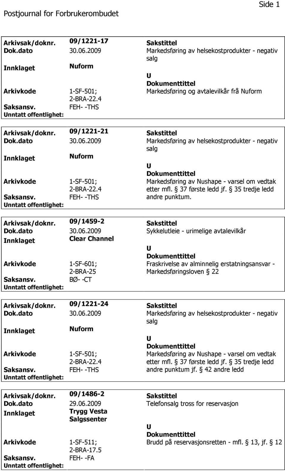 4 FEH- -THS Markedsføring av Nushape - varsel om vedtak etter mfl. 37 første ledd jf. 35 tredje ledd andre punktum. Arkivsak/doknr. 09/1459-2 Sakstittel Dok.dato 30.06.