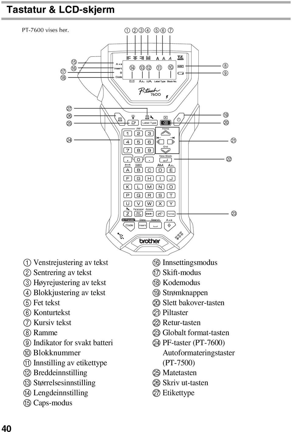 Fet tekst 6 Konturtekst 7 Kursiv tekst 8 Ramme 9 Indikator for svakt batteri 0 Blokknummer A Innstilling av etikettype B Breddeinnstilling C