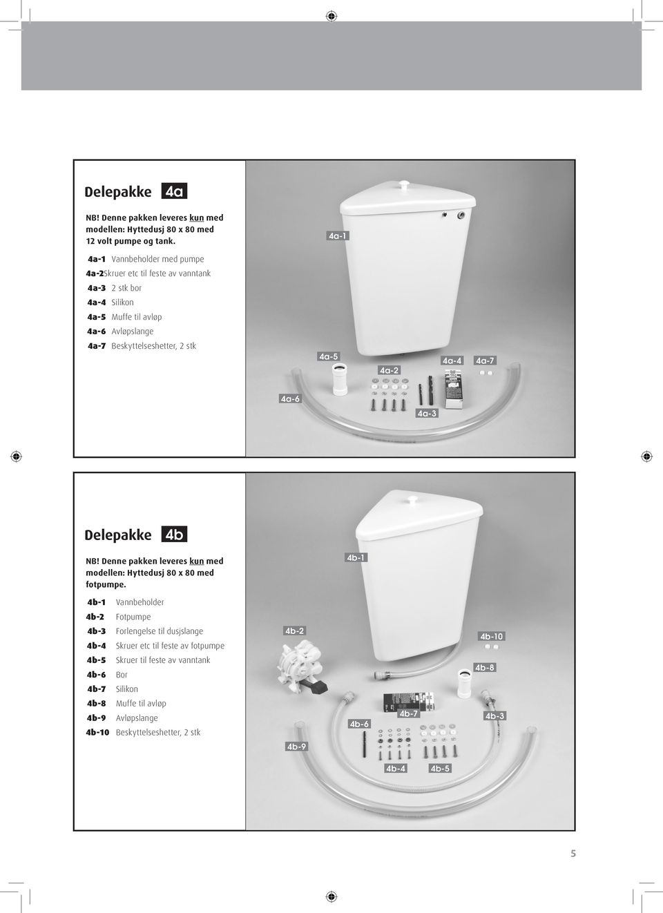 stk 4a-5 4a-2 4a-4 4a-7 4a-6 4a-3 Delepakke 4b NB! Denne pakken leveres kun med modellen: Hyttedusj 80 x 80 med fotpumpe.