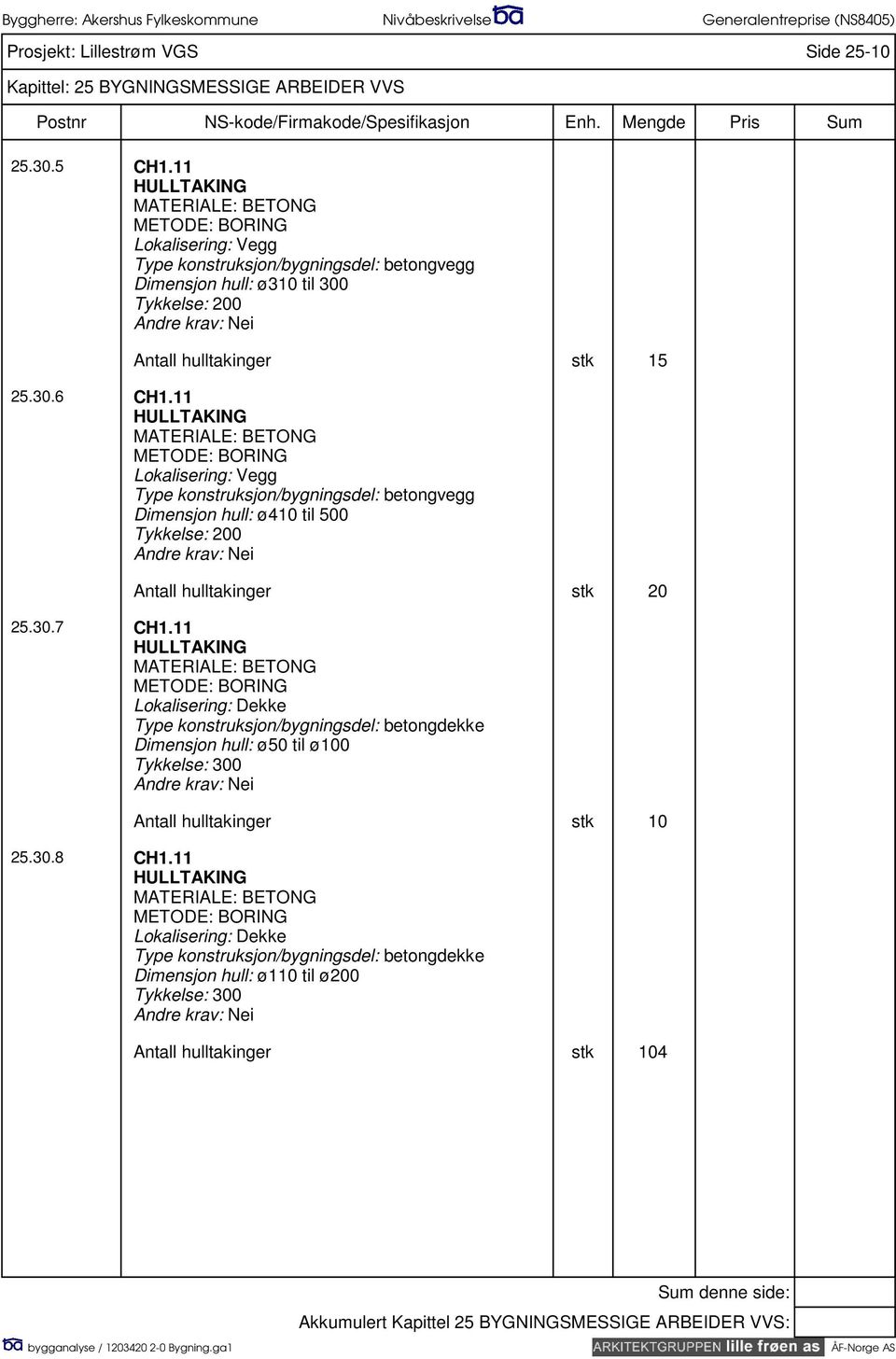 11 HULLTAKING MATERIALE: BETONG METODE: BORING Lokalisering: Vegg Type konstruksjon/bygningsdel: betongvegg Dimensjon hull: ø410 til 500 Tykkelse: 200 Antall hulltakinger stk 20 25.30.7 CH1.