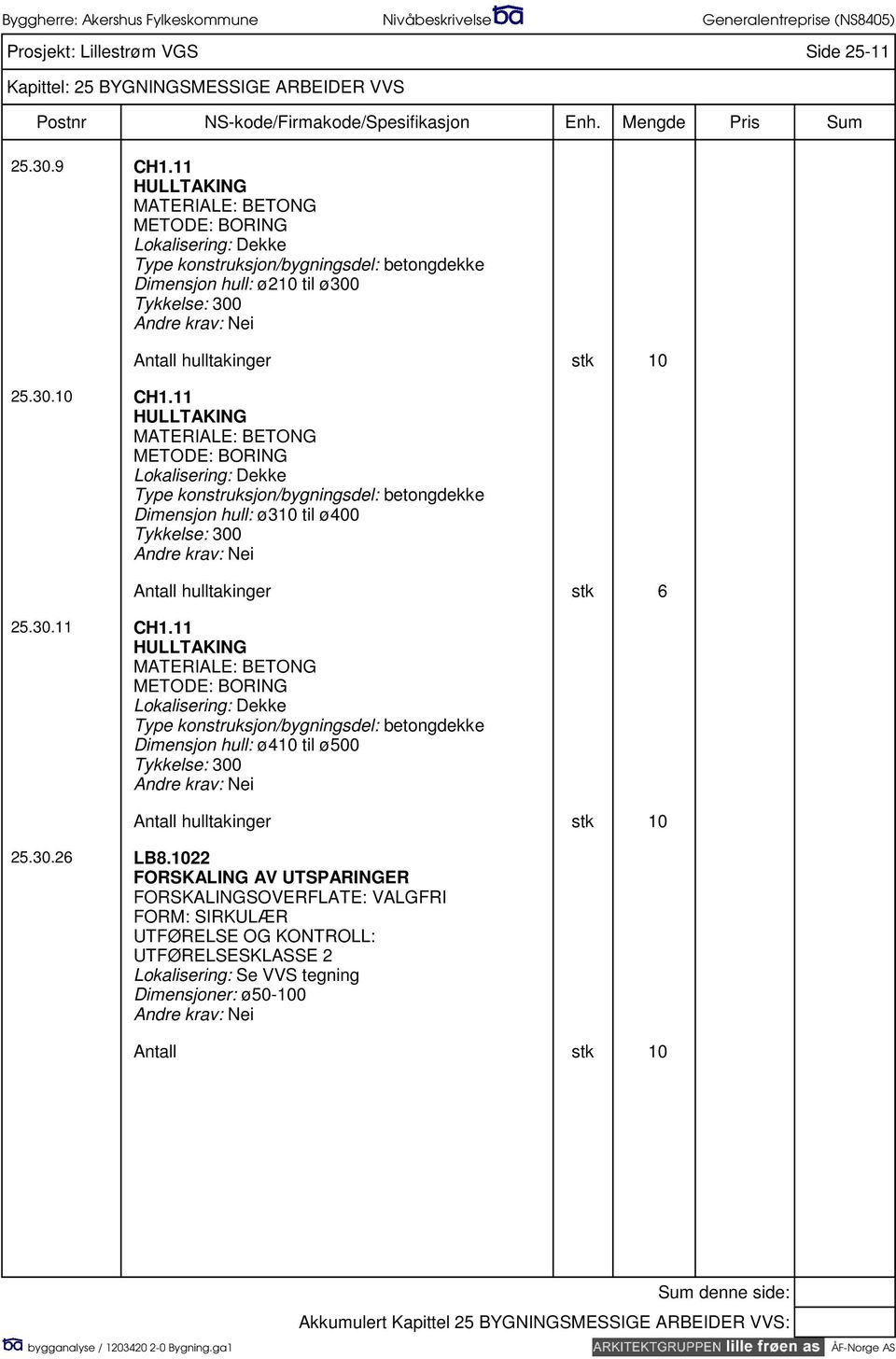 11 HULLTAKING MATERIALE: BETONG METODE: BORING Lokalisering: Dekke Type konstruksjon/bygningsdel: betongdekke Dimensjon hull: ø310 til ø400 Tykkelse: 300 Antall hulltakinger stk 6 25.30.11 CH1.