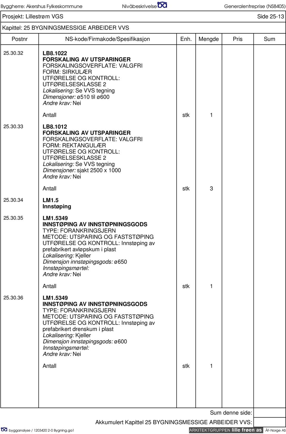 1012 FORSKALING AV UTSPARINGER FORSKALINGSOVERFLATE: VALGFRI FORM: REKTANGULÆR UTFØRELSE OG KONTROLL: UTFØRELSESKLASSE 2 Lokalisering: Se VVS tegning Dimensjoner: sjakt 2500 x 1000 25.30.34 LM1.