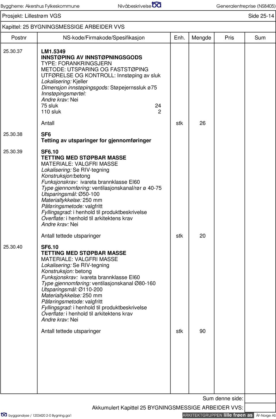 ø75 Innstøpingsmørtel: 75 sluk 24 110 sluk 2 Antall stk 26 25.30.38 SF6 Tetting av utsparinger for gjennomføringer 25.30.39 SF6.