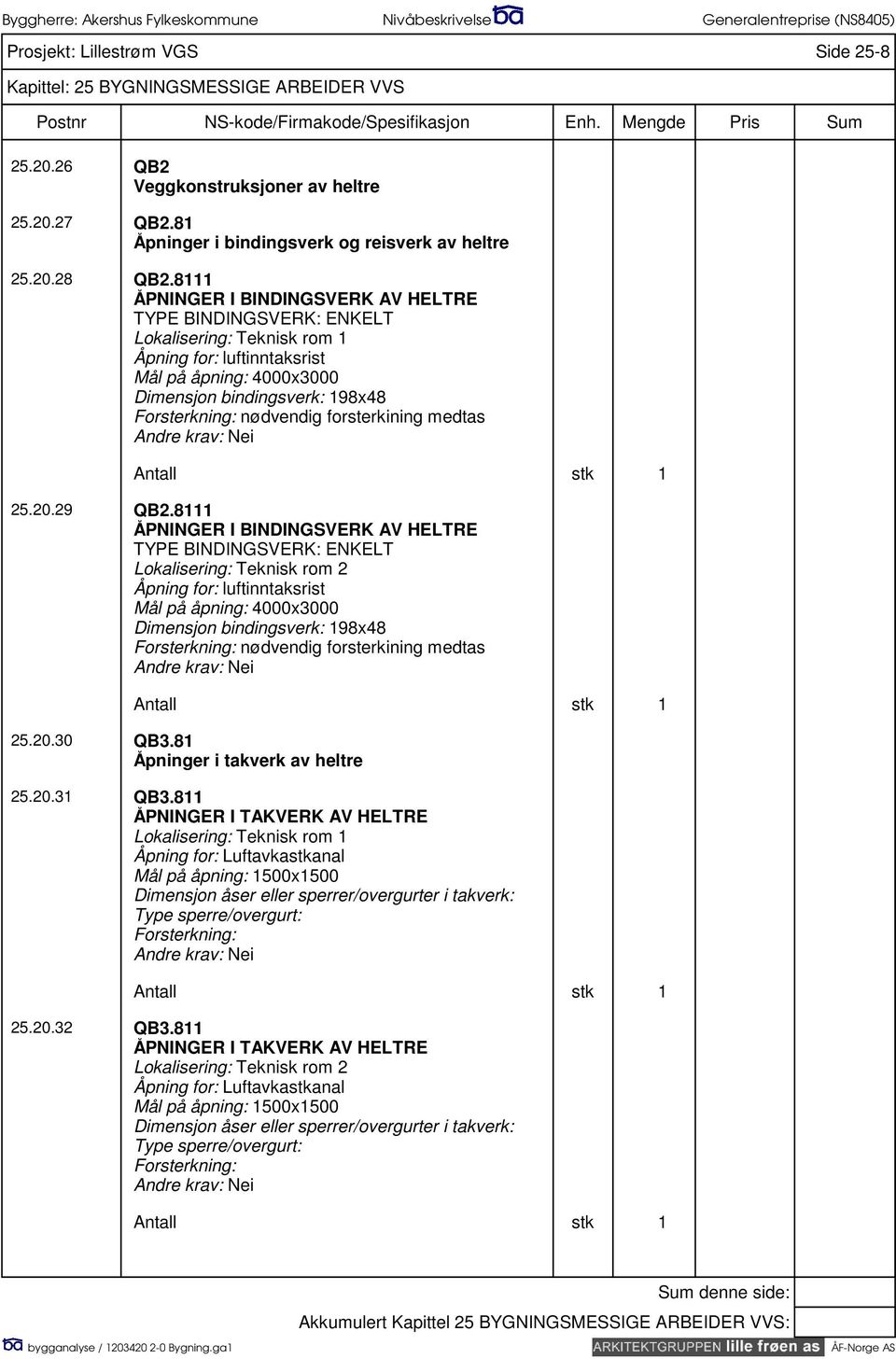 nødvendig forsterkining medtas Antall stk 1 25.20.29 QB2.