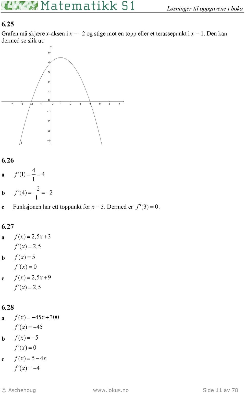 6 4 f () = = 4 f (4) = = c Funksjonen hr ett toppunkt for x =. Dermed er f () = 0. 6.
