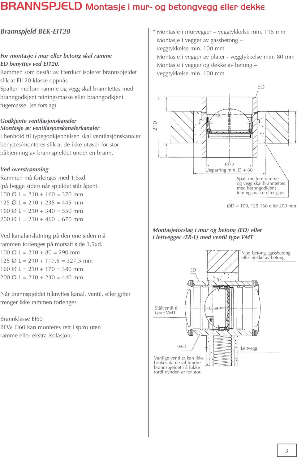 (se forslag) Godkjente ventilasjonskanaler Montasje av ventilasjonskanalerkanaler I henhold til typegodkjennelsen skal ventilasjonskanaler benyttes/monteres slik at de ikke utøver for stor påkjenning