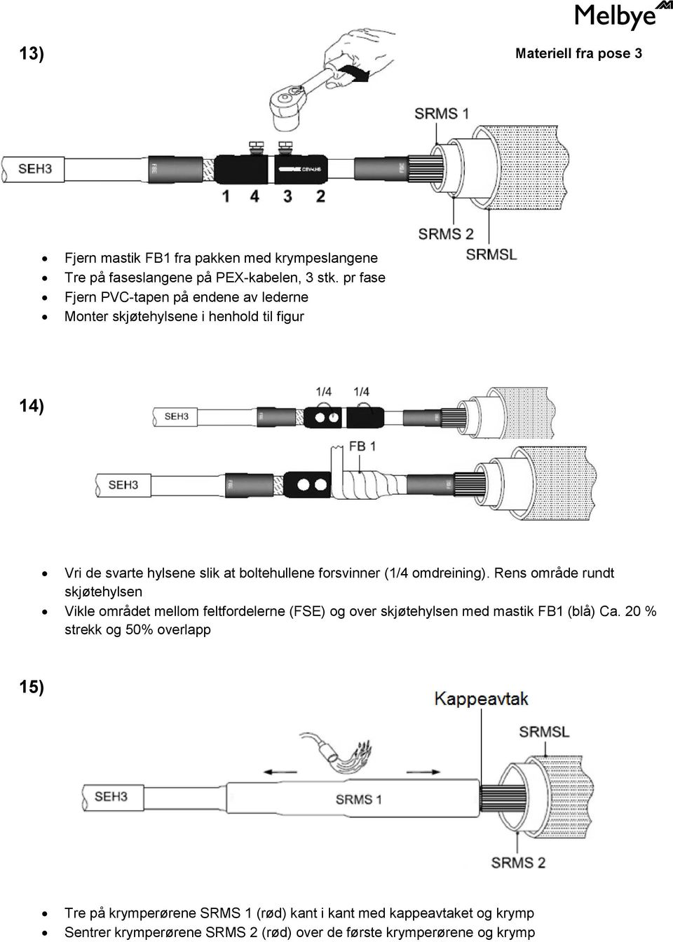 forsvinner (1/4 omdreining).