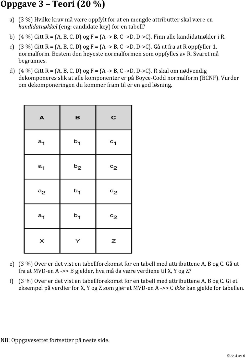 Bestem den høyeste normalformen som oppfylles av R. Svaret må begrunnes. d) (4 %) Gitt R = {A, B, C, D} og F = {A -> B, C ->D, D->C}.