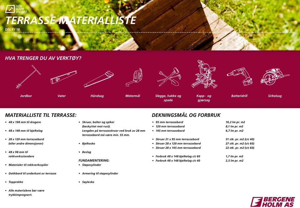 terrassebord 10,2 lm pr. m2 (beskyttet mot rust). 120 mm terrassebord 8,1 lm pr. m2 48 x 148 mm til bjelkelag Lengden på terrasseskruer ved bruk av 28 mm 145 mm terrassebord 6,7 lm pr.