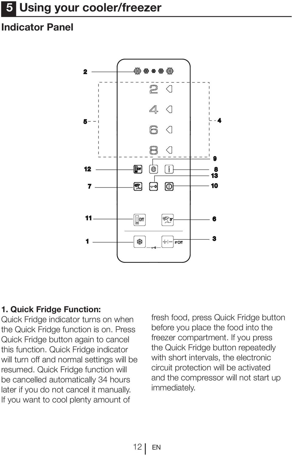 Quick Fridge function will be cancelled automatically 34 hours later if you do not cancel it manually.