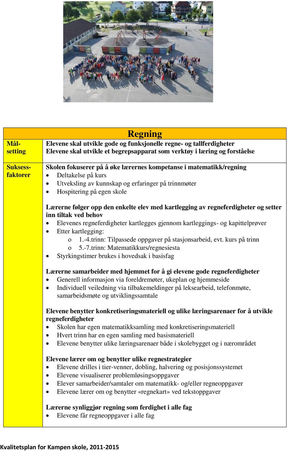 regneferdigheter og setter inn tiltak ved behov Elevenes regneferdigheter kartlegges gjennom kartleggings- og kapittelprøver Etter kartlegging: 1.-4.trinn: Tilpassede oppgaver på stasjonsarbeid, evt.